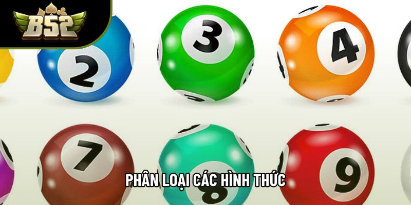 Phân loại các hình thức Phân loại các hình thức