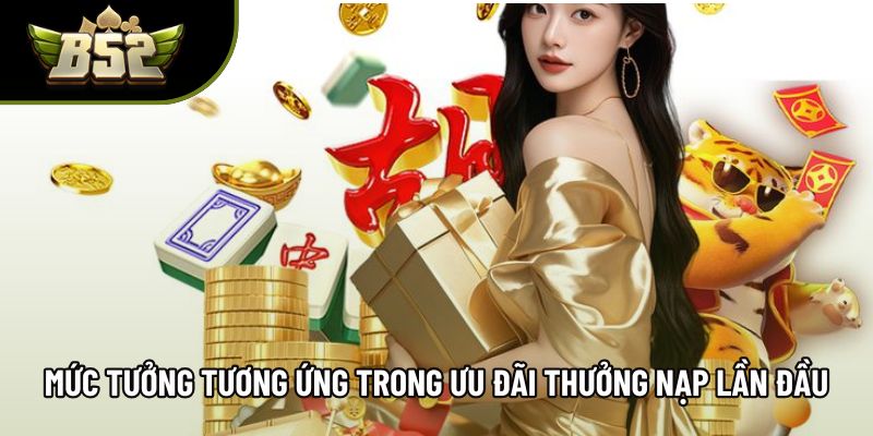 Mức tưởng tương ứng trong ưu đãi thưởng nạp lần đầu Mức tưởng tương ứng trong ưu đãi thưởng nạp lần đầu